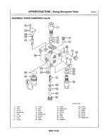 Preview for 245 page of Hitachi EX200-2 Workshop Manual