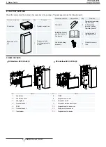 Preview for 11 page of Hitachi EXV-10.0E Installation And Operation Manual