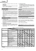 Предварительный просмотр 18 страницы Hitachi F C J 65V Handling Instructions Manual