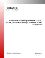 Hitachi F1500 Hardware Manual preview