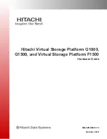 Hitachi F1500 Hardware Manual предпросмотр