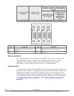 Preview for 44 page of Hitachi F1500 Hardware Manual