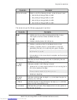 Предварительный просмотр 8 страницы Hitachi F700 Hardware Reference Manual