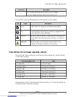 Предварительный просмотр 9 страницы Hitachi F700 Hardware Reference Manual