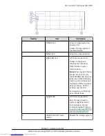 Предварительный просмотр 15 страницы Hitachi F700 Hardware Reference Manual