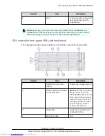 Предварительный просмотр 16 страницы Hitachi F700 Hardware Reference Manual