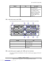 Предварительный просмотр 18 страницы Hitachi F700 Hardware Reference Manual