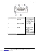 Предварительный просмотр 21 страницы Hitachi F700 Hardware Reference Manual