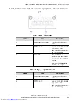 Предварительный просмотр 22 страницы Hitachi F700 Hardware Reference Manual