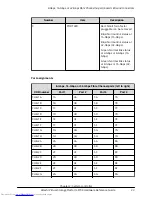 Предварительный просмотр 23 страницы Hitachi F700 Hardware Reference Manual