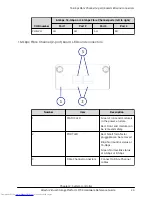 Предварительный просмотр 24 страницы Hitachi F700 Hardware Reference Manual