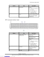 Предварительный просмотр 28 страницы Hitachi F700 Hardware Reference Manual