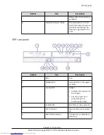 Предварительный просмотр 29 страницы Hitachi F700 Hardware Reference Manual