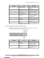 Предварительный просмотр 30 страницы Hitachi F700 Hardware Reference Manual