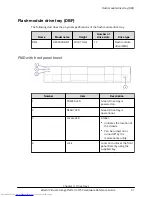 Предварительный просмотр 31 страницы Hitachi F700 Hardware Reference Manual