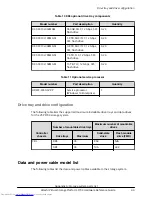 Предварительный просмотр 44 страницы Hitachi F700 Hardware Reference Manual