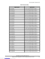 Предварительный просмотр 46 страницы Hitachi F700 Hardware Reference Manual