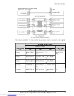 Предварительный просмотр 70 страницы Hitachi F700 Hardware Reference Manual