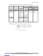 Предварительный просмотр 71 страницы Hitachi F700 Hardware Reference Manual