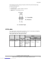 Предварительный просмотр 72 страницы Hitachi F700 Hardware Reference Manual