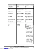 Предварительный просмотр 76 страницы Hitachi F700 Hardware Reference Manual