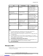 Предварительный просмотр 78 страницы Hitachi F700 Hardware Reference Manual