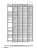 Предварительный просмотр 82 страницы Hitachi F700 Hardware Reference Manual