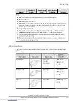 Предварительный просмотр 83 страницы Hitachi F700 Hardware Reference Manual