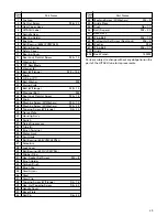 Предварительный просмотр 21 страницы Hitachi FC 6SB Handling Instructions Manual