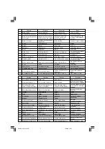 Preview for 4 page of Hitachi FCJ 65S3 Handling Instructions Manual