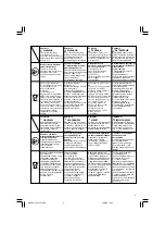 Preview for 5 page of Hitachi FCJ 65S3 Handling Instructions Manual