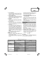 Preview for 23 page of Hitachi FCJ 65S3 Handling Instructions Manual