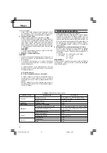 Preview for 28 page of Hitachi FCJ 65S3 Handling Instructions Manual