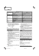 Preview for 38 page of Hitachi FCJ 65S3 Handling Instructions Manual