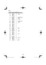 Предварительный просмотр 10 страницы Hitachi FD 10SA Handling Instructions Manual