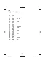 Предварительный просмотр 12 страницы Hitachi FD 10SA Handling Instructions Manual