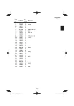 Предварительный просмотр 21 страницы Hitachi FD 10SA Handling Instructions Manual