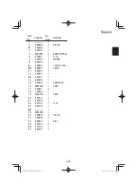 Предварительный просмотр 23 страницы Hitachi FD 10SA Handling Instructions Manual