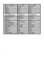 Preview for 4 page of Hitachi FDS 12DV Handling Instructions Manual