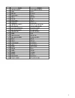 Preview for 5 page of Hitachi FDS 12DV Handling Instructions Manual