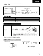 Preview for 7 page of Hitachi FDS 12DV Handling Instructions Manual