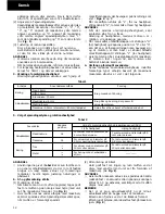 Preview for 14 page of Hitachi FDS 12DV Handling Instructions Manual