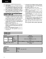 Preview for 16 page of Hitachi FDS 12DV Handling Instructions Manual