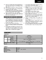 Preview for 25 page of Hitachi FDS 12DV Handling Instructions Manual