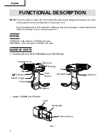 Предварительный просмотр 10 страницы Hitachi FDS 12DVA Safety And Instruction Manual