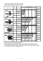 Preview for 8 page of Hitachi FDS 12DVA Technical And Service Manual