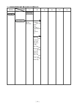 Preview for 20 page of Hitachi FDS 12DVA Technical And Service Manual