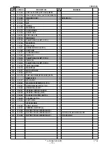 Preview for 22 page of Hitachi FDS 12DVA Technical And Service Manual