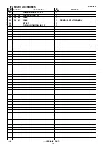 Preview for 23 page of Hitachi FDS 12DVA Technical And Service Manual