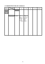 Preview for 6 page of Hitachi FDS 9DV Manual